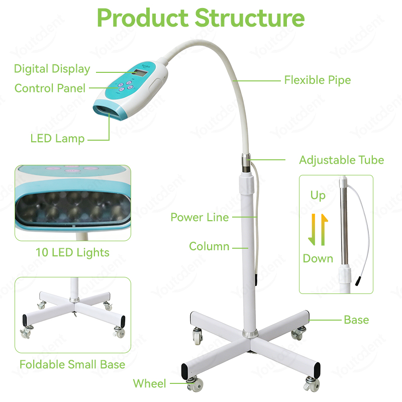Mesin Pemutih Gigi 50W Layar S - Teeth Whitening With Light ulasan dan harga