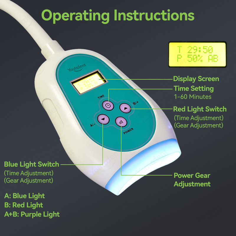 Mesin Pemutih Gigi 50W Layar S - Teeth Whitening With Light ulasan dan harga